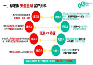石家庄励销客户管理系统价格与优质服务选择指南